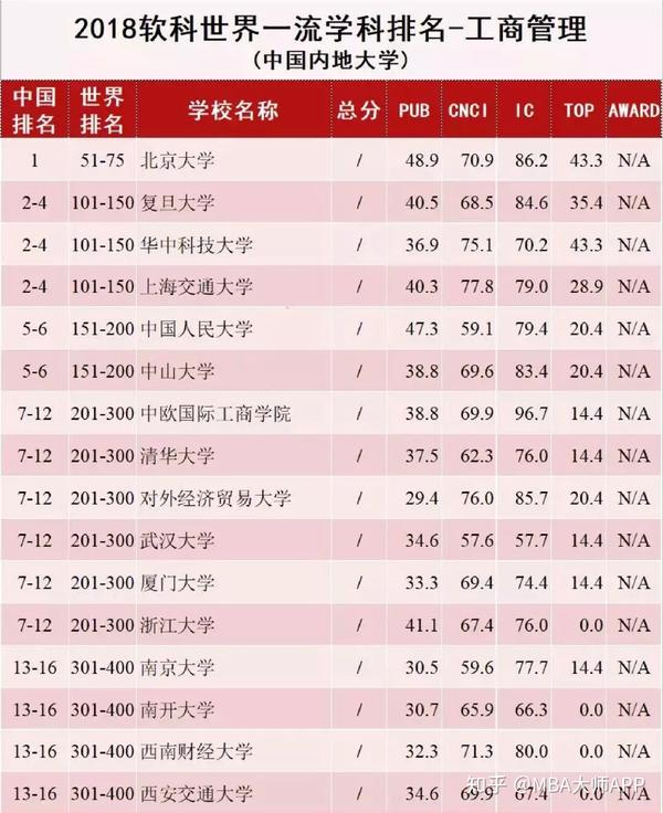 王中王一肖一碼一中一MBA，深度解析與探索，王中王一肖一碼MBA深度解析與探索