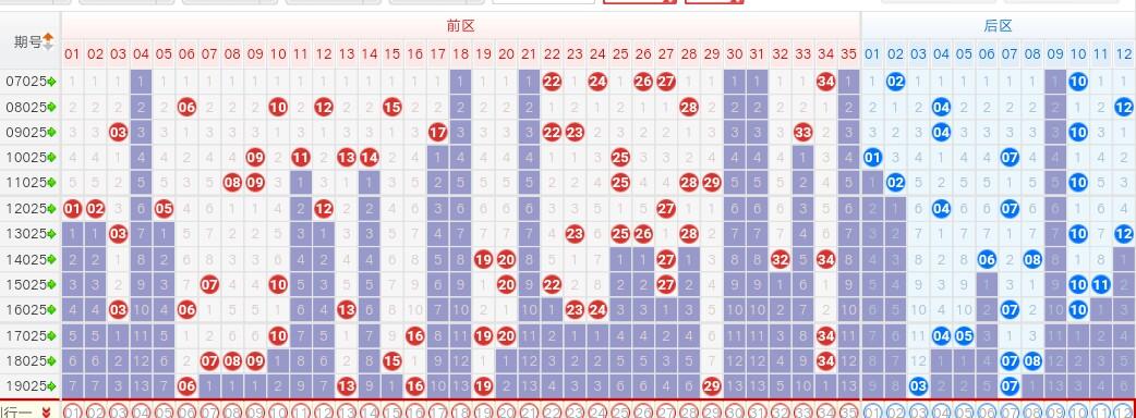 新澳2025年天天開好彩大樂透，夢想與希望的力量，新澳2025年天天開好彩大樂透，夢想與希望的力量驅(qū)動未來