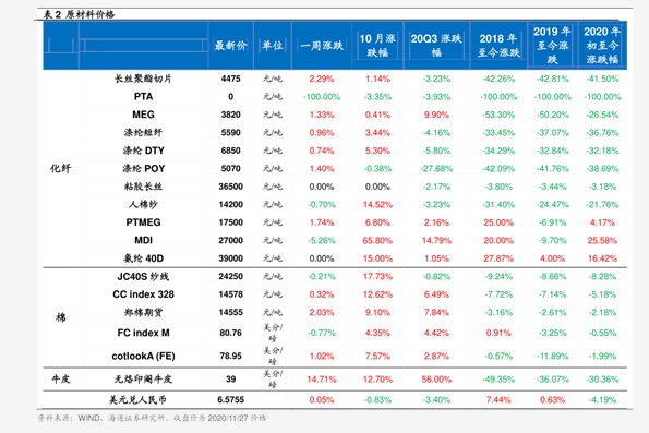 揭秘新奧歷史開獎結果，展望未來的彩票市場趨勢，新奧歷史開獎結果揭秘，彩票市場趨勢展望