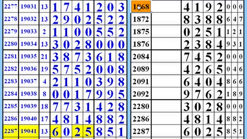 探索精準(zhǔn)新傳的秘密，7777788888免費(fèi)策略揭秘，揭秘精準(zhǔn)新傳策略，7777788888免費(fèi)策略探索之旅