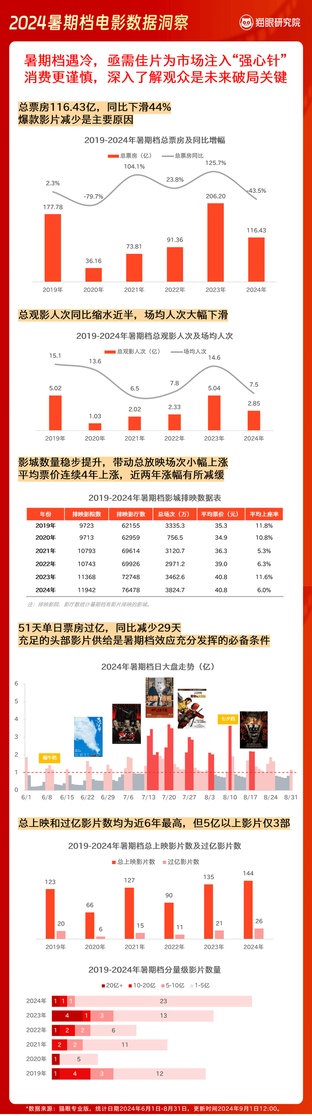 2025年新奧王中王公開資料大全，深度解析與預測，2025年新奧王中王全方位解析與預測