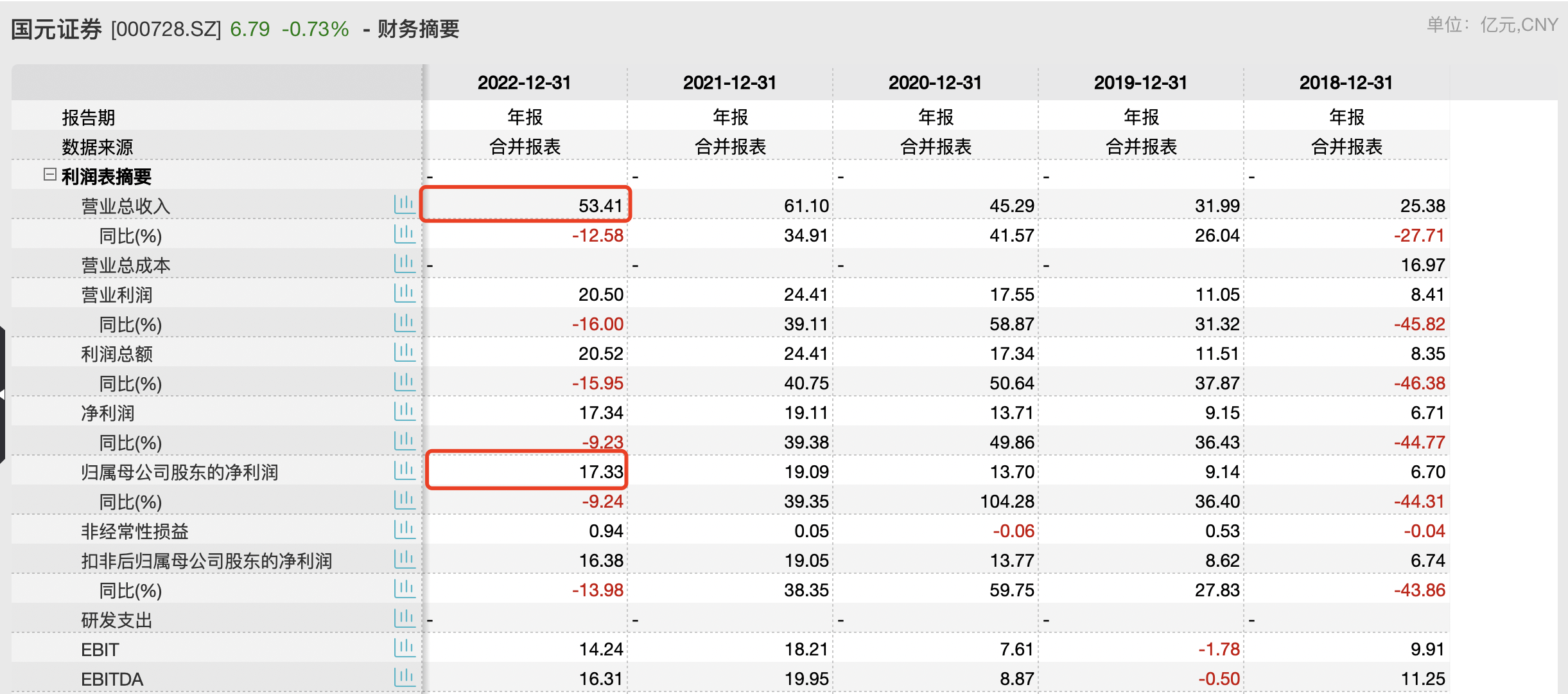 白小姐三肖必中特開獎結(jié)果查詢——最新開獎信息一覽，白小姐三肖必中特最新開獎信息總覽