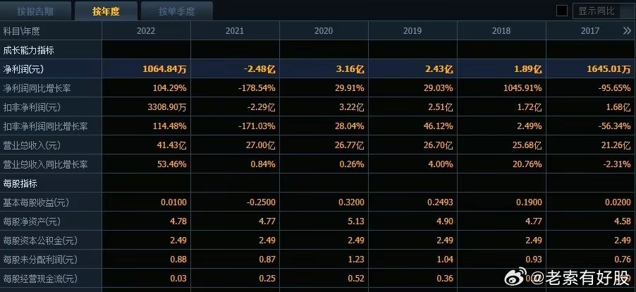 香港網(wǎng)站4887鐵算，深度解析與SEO優(yōu)化策略，香港網(wǎng)站4887鐵算，深度解析與SEO優(yōu)化策略全攻略