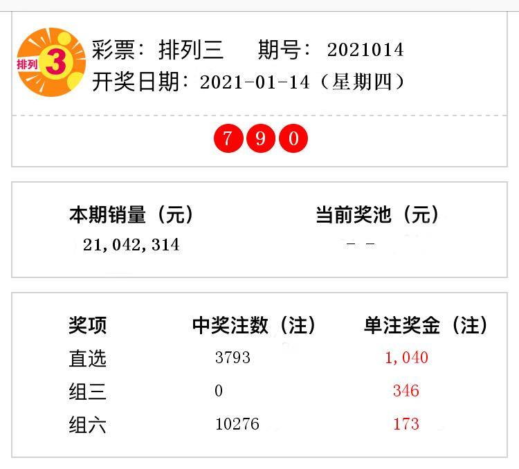 澳門014期開獎(jiǎng)結(jié)果，深度分析與預(yù)測，澳門第014期開獎(jiǎng)結(jié)果深度解析與趨勢預(yù)測