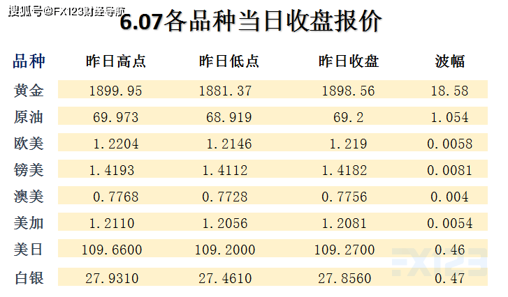 澳門彩票2025年天天開好彩精準(zhǔn)預(yù)測，揭秘成功的秘密與策略，澳門彩票精準(zhǔn)預(yù)測，揭秘成功的秘密與策略，2025年天天開好彩！