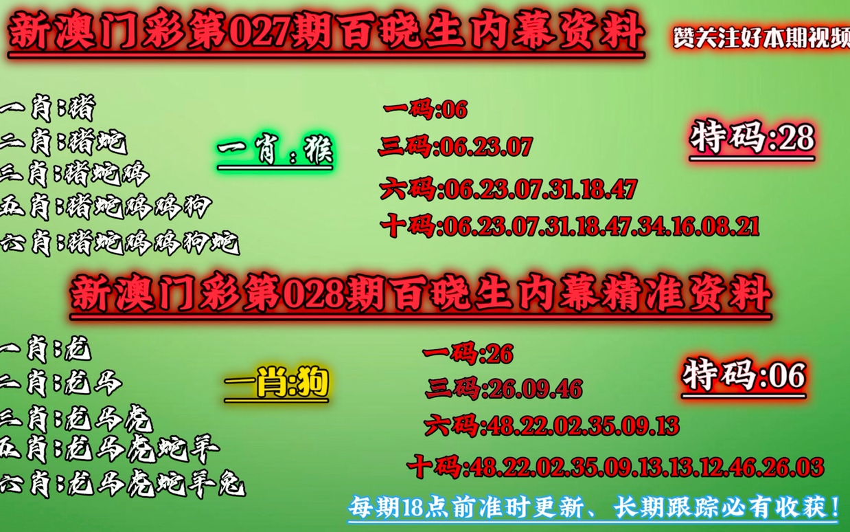 2025年新澳門彩49選7資料詳解與SEO優(yōu)化策略，澳門彩票資料詳解與SEO優(yōu)化策略指南 2025年最新版