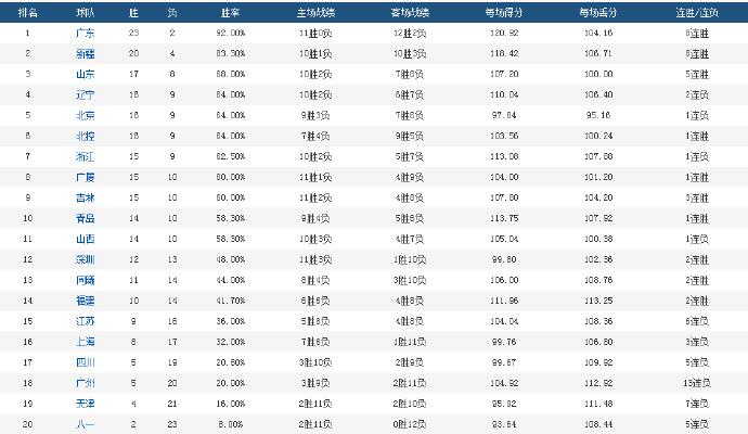 今晚澳門9點35分開獎結果揭曉，全方位深度解讀與解析，澳門今晚9點35分開獎結果深度解讀與解析揭曉