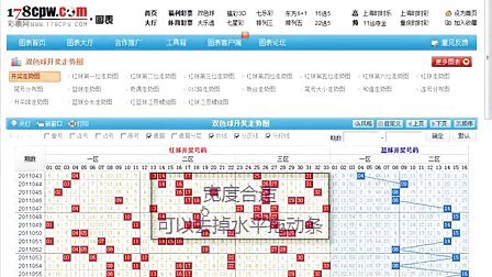 新奧開獎生肖走勢圖——深度解析與預(yù)測，新奧開獎生肖走勢圖深度解析及預(yù)測報告