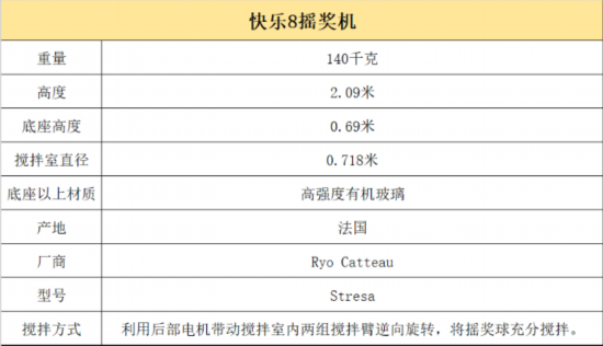快樂(lè)8開獎(jiǎng)結(jié)果查詢，輕松掌握最新動(dòng)態(tài)，體驗(yàn)樂(lè)趣無(wú)窮，快樂(lè)8最新開獎(jiǎng)結(jié)果查詢，輕松掌握動(dòng)態(tài)，盡享樂(lè)趣無(wú)限