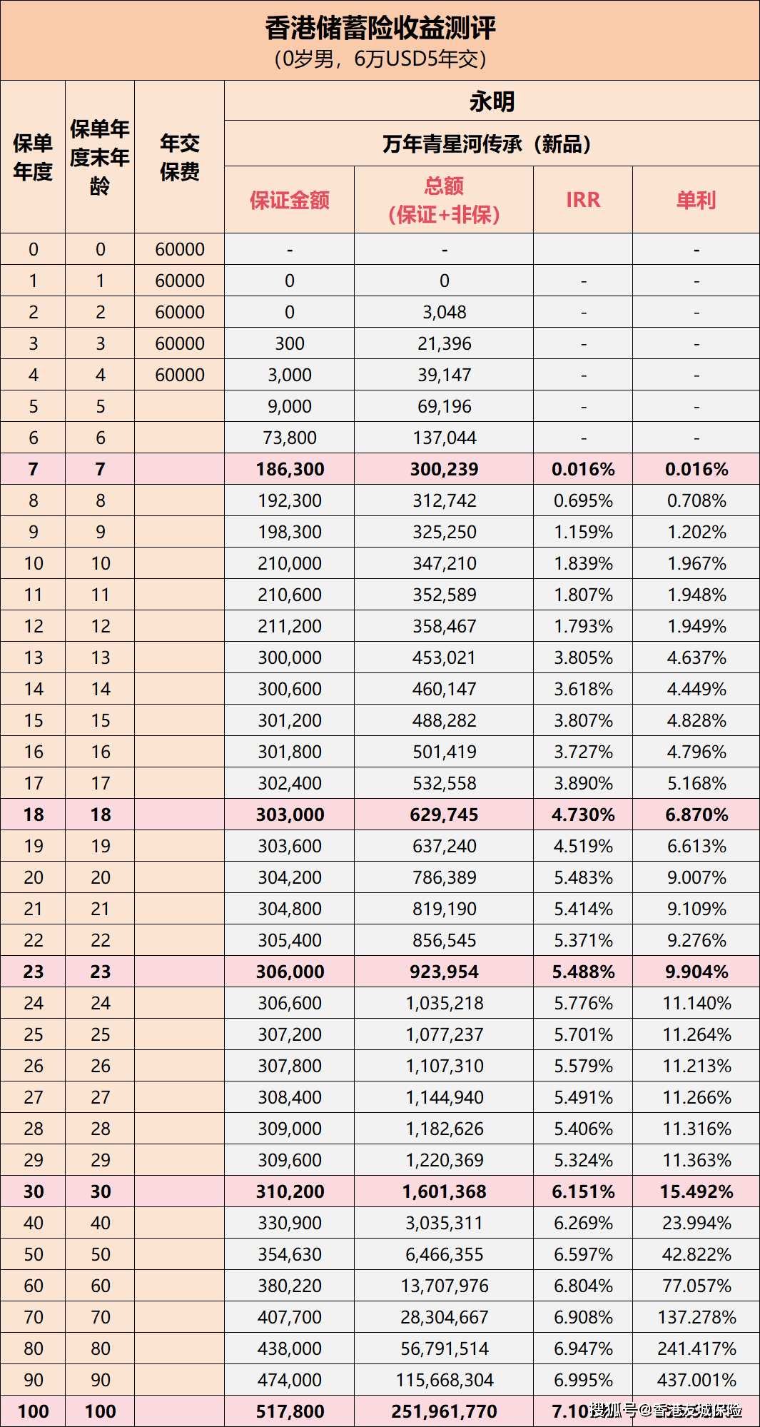 揭秘香港一肖中100%期期準(zhǔn)的真相與秘密，香港一肖中100%期期準(zhǔn)的真相揭秘與秘密探索