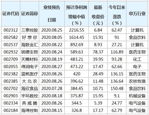 澳門三中三碼精準(zhǔn)解釋資料，揭秘背后的秘密與真相，澳門三中三碼揭秘，真相與秘密解析