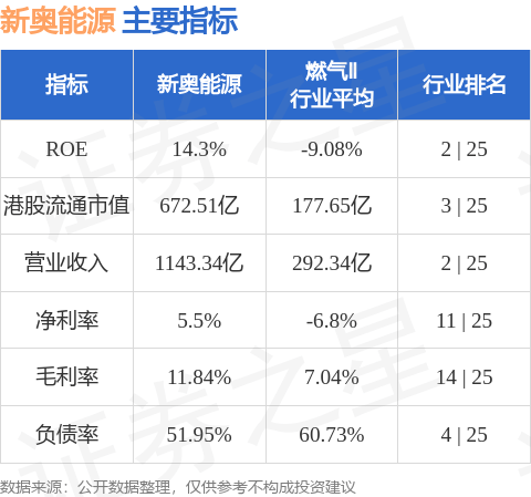 『新奧門(mén)免費(fèi)大全 7777788888』最全面的娛樂(lè)指南，新奧門(mén)娛樂(lè)大全，最全面的免費(fèi)娛樂(lè)指南 7777788888
