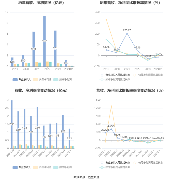 澳門六和彩資料查詢2024年免費查詢01-36，全面解析與實用指南，澳門六和彩資料解析與實用指南，免費查詢資料，掌握最新資訊到2024年