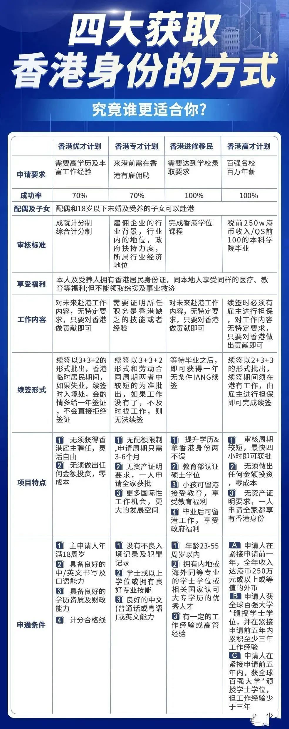 香港三期必開一期免費(fèi)百，深度解析與探索，香港三期必開一期免費(fèi)百，深度解析與獨(dú)家探索