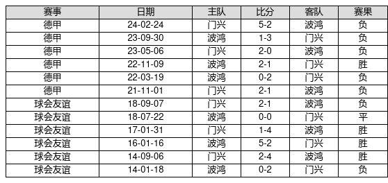 揭秘新奧歷史開獎記錄，探索未來的趨勢與機遇（第73期回顧），揭秘新奧歷史開獎記錄，第73期回顧及未來趨勢與機遇探索