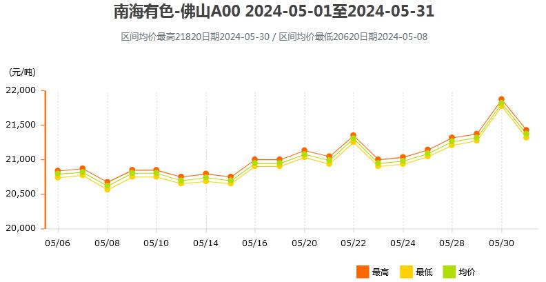 揭秘新奧歷史開獎記錄走勢圖，預(yù)測未來的趨勢與策略（至2025年），揭秘新奧歷史開獎記錄走勢圖，預(yù)測未來趨勢與策略至2025年詳解