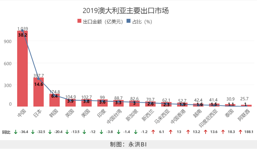 新澳生肖走勢圖，探索生肖運(yùn)勢與預(yù)測的藝術(shù)，新澳生肖走勢圖，揭秘生肖運(yùn)勢預(yù)測的藝術(shù)