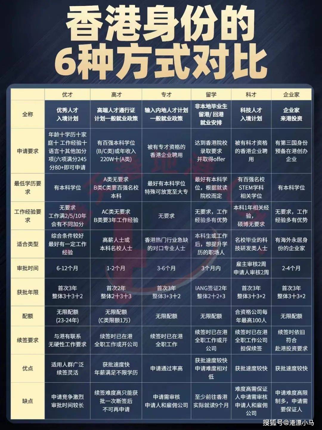 香港二四六開獎(jiǎng)免費(fèi)結(jié)果——全面解析與最新資訊，香港二四六開獎(jiǎng)結(jié)果全面解析與最新資訊免費(fèi)發(fā)布