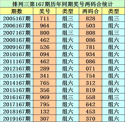 香港二四六天天開獎免費結(jié)果——深度解析與預(yù)測，香港二四六天天開獎結(jié)果深度解析與預(yù)測，免費開獎結(jié)果探討