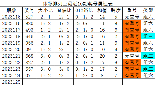 新澳平碼出碼公式，揭秘背后的秘密與策略，揭秘新澳平碼出碼公式，背后的秘密與策略解析