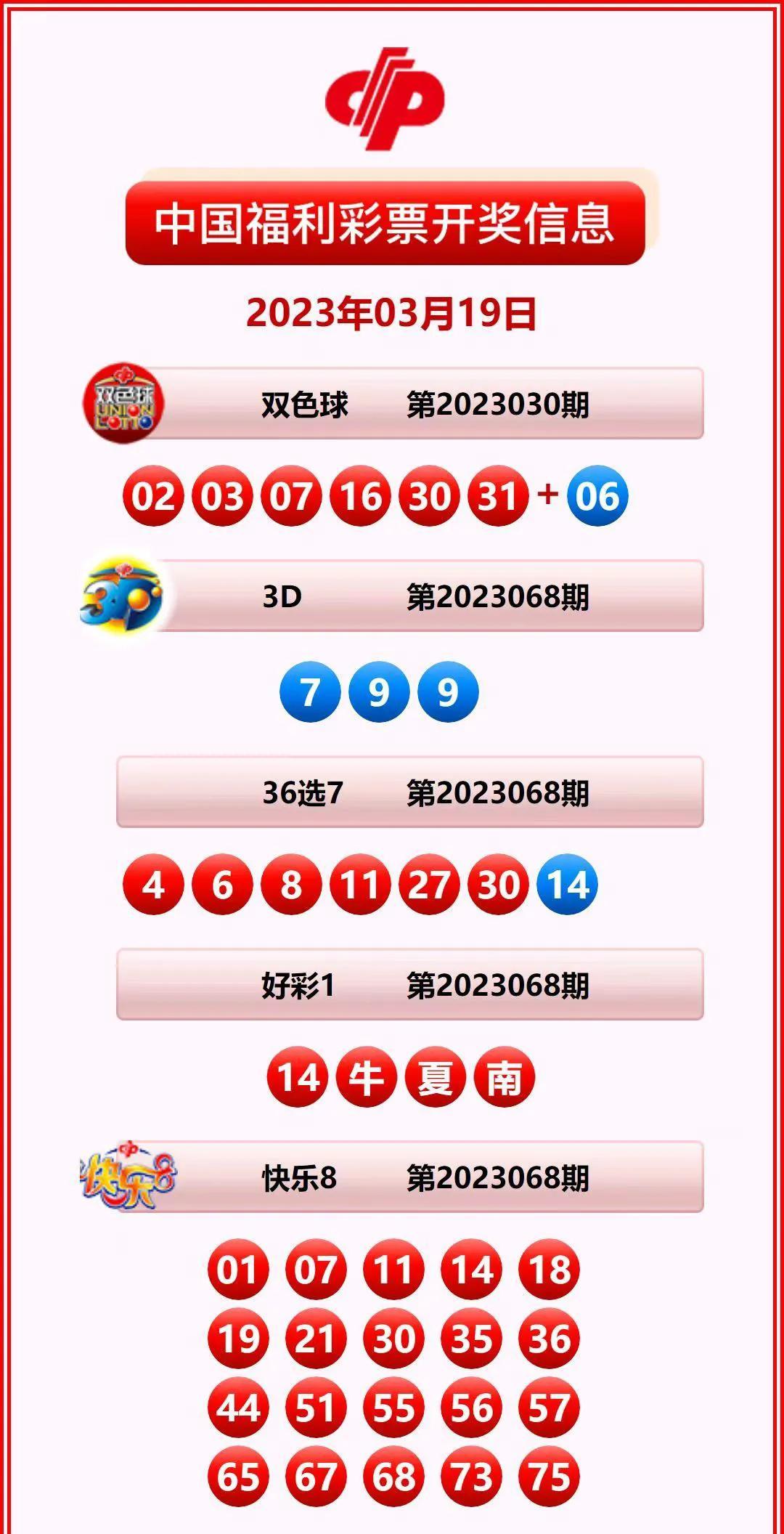 香港開獎(jiǎng)結(jié)果2019，回顧歷史開獎(jiǎng)記錄，香港開獎(jiǎng)結(jié)果回顧，2019年歷史開獎(jiǎng)記錄分析