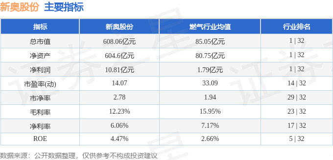 探索未來娛樂世界，2025新奧正版免費(fèi)大全，未來娛樂世界揭秘，2025新奧正版免費(fèi)大全