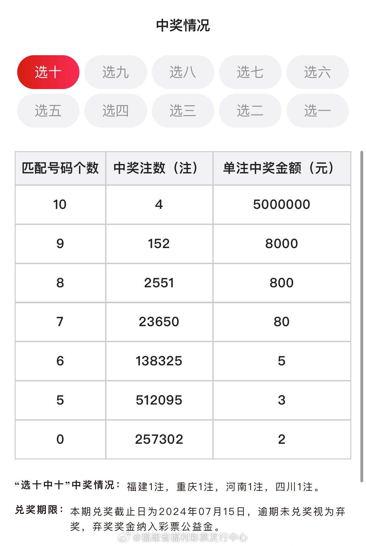 最新開獎消息查詢，4887鐵算四中特號碼揭曉，最新開獎消息，鐵算四中特號碼揭曉，4887大獎等你來查！