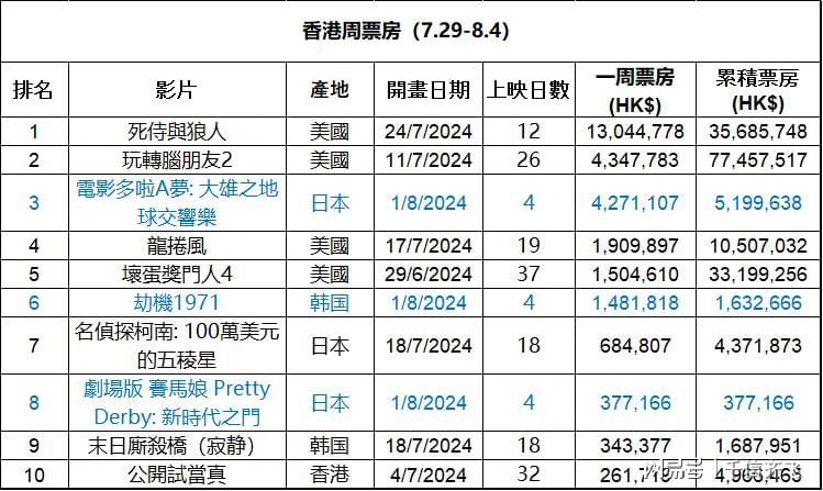 香港最準(zhǔn)最快免費(fèi)資料，探索準(zhǔn)確信息的世界，香港最準(zhǔn)最快免費(fèi)資料大揭秘，探索精準(zhǔn)信息的前沿世界