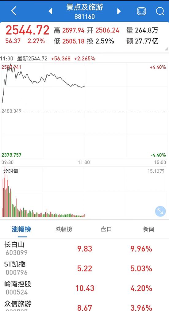 新澳門彩出號綜合走勢分析，澳門彩票出號走勢綜合解析