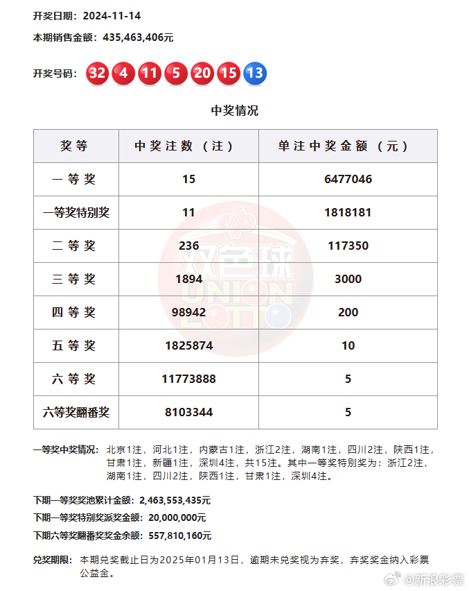 澳門(mén)蛇蛋圖與彩票圖庫(kù)，快速開(kāi)獎(jiǎng)與精準(zhǔn)預(yù)測(cè)，澳門(mén)蛇蛋圖與彩票圖庫(kù)，快速開(kāi)獎(jiǎng)與精準(zhǔn)預(yù)測(cè)揭秘