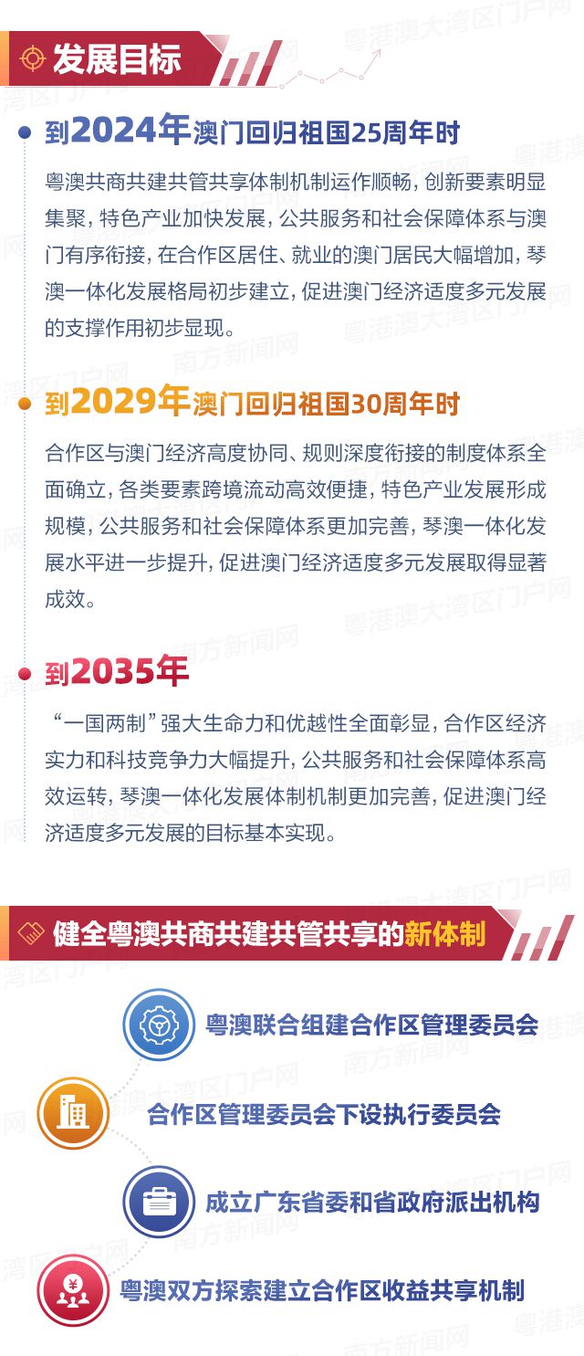 澳門展望，2025年的澳門展望與發(fā)展，澳門展望，2025年發(fā)展與未來規(guī)劃