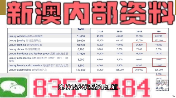 澳門今晚精準(zhǔn)資料大全，探索未來(lái)的奧秘與預(yù)測(cè)趨勢(shì)（2025展望），澳門未來(lái)奧秘探索與趨勢(shì)預(yù)測(cè)，精準(zhǔn)資料大全（2025展望）
