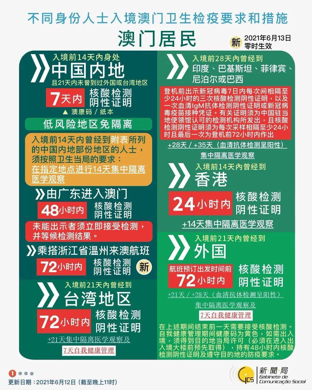 新澳門2025最精準(zhǔn)免費大全47期，探索澳門未來之光，澳門未來展望，新澳門2025精準(zhǔn)預(yù)測大全（47期）