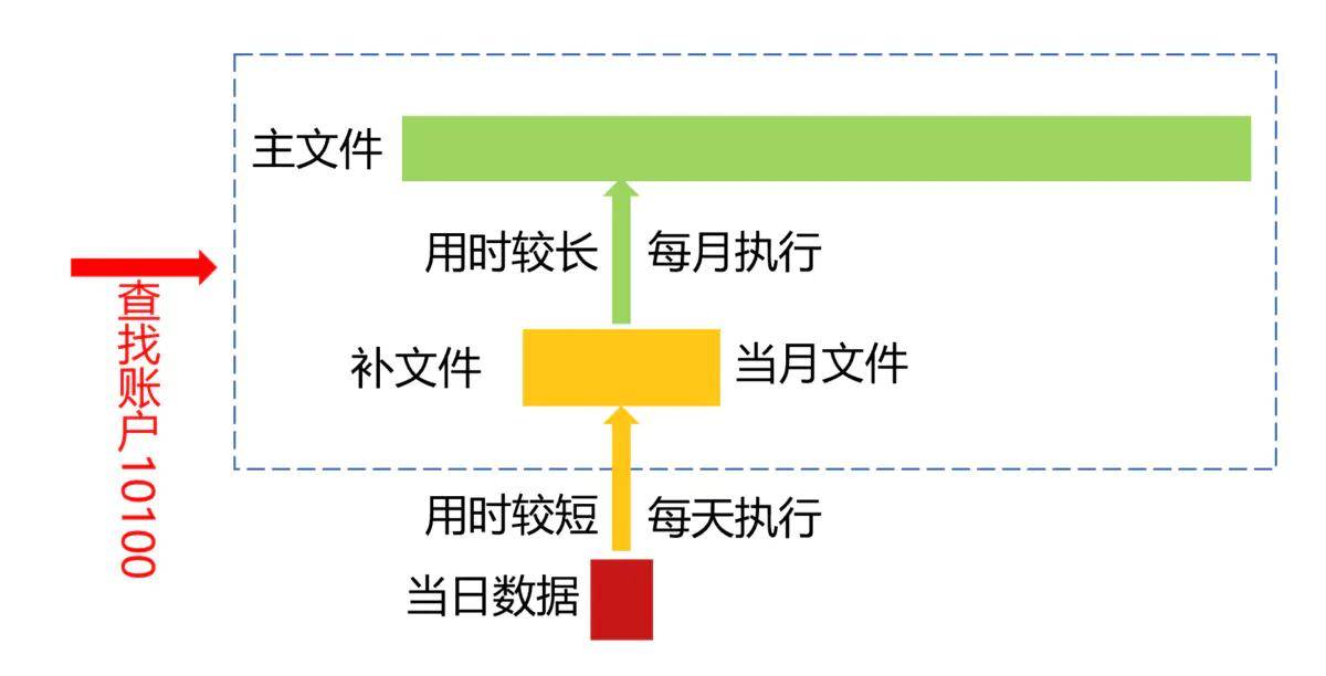 2025新澳天天獎(jiǎng)記錄免費(fèi)查絢表，全面解析與實(shí)用指南，2025新澳天天獎(jiǎng)記錄免費(fèi)查詢表，全面解析與實(shí)用指南
