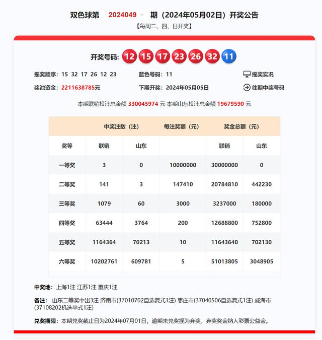 2025新奧歷史開獎結果查詢——全面解析與回顧，2025新奧歷史開獎結果全面解析與回顧
