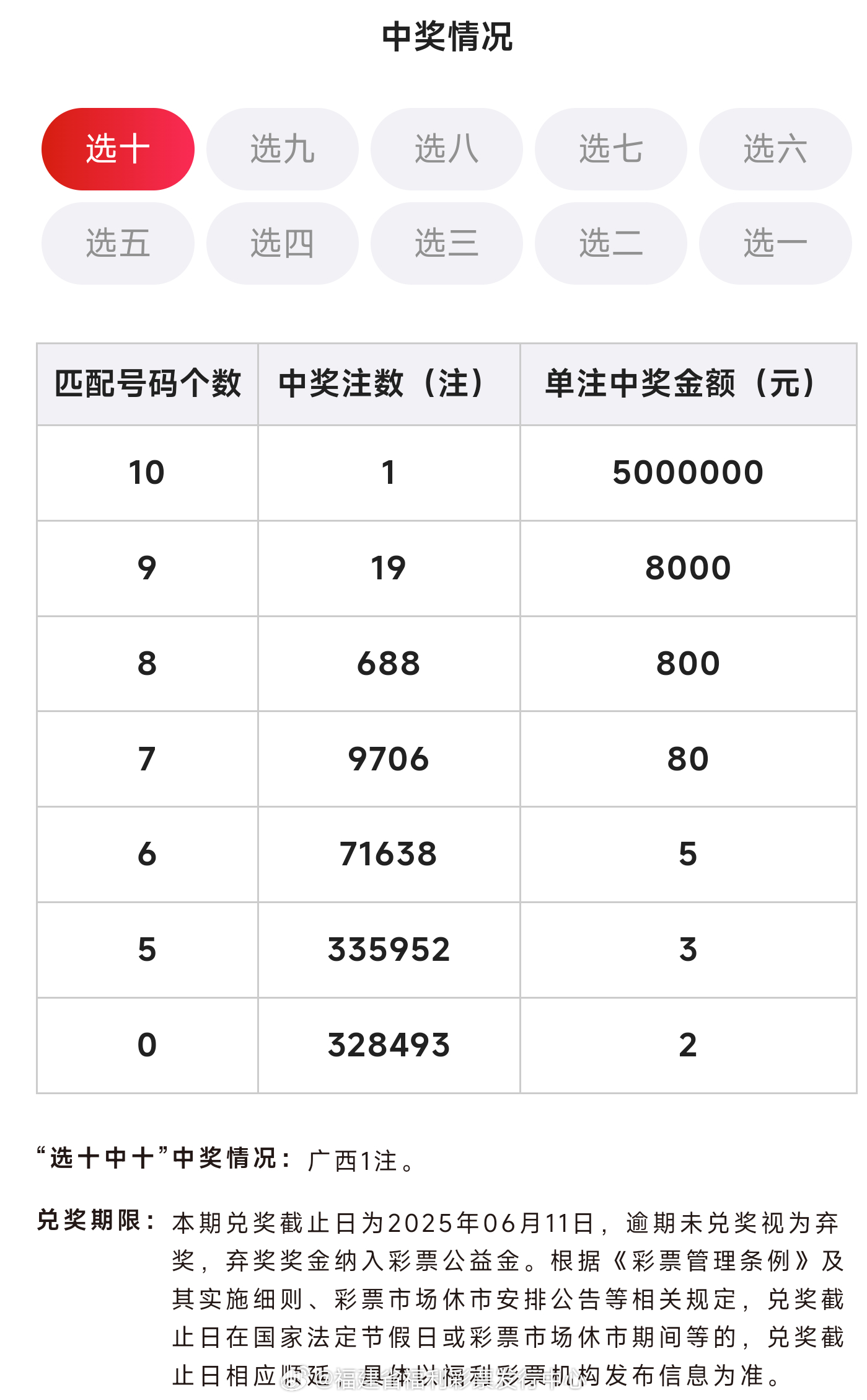 揭秘新奧歷史開獎(jiǎng)記錄，探尋未來走向與趨勢(shì)預(yù)測(cè)（第18期回顧），揭秘新奧歷史開獎(jiǎng)記錄，第18期回顧及未來走向預(yù)測(cè)