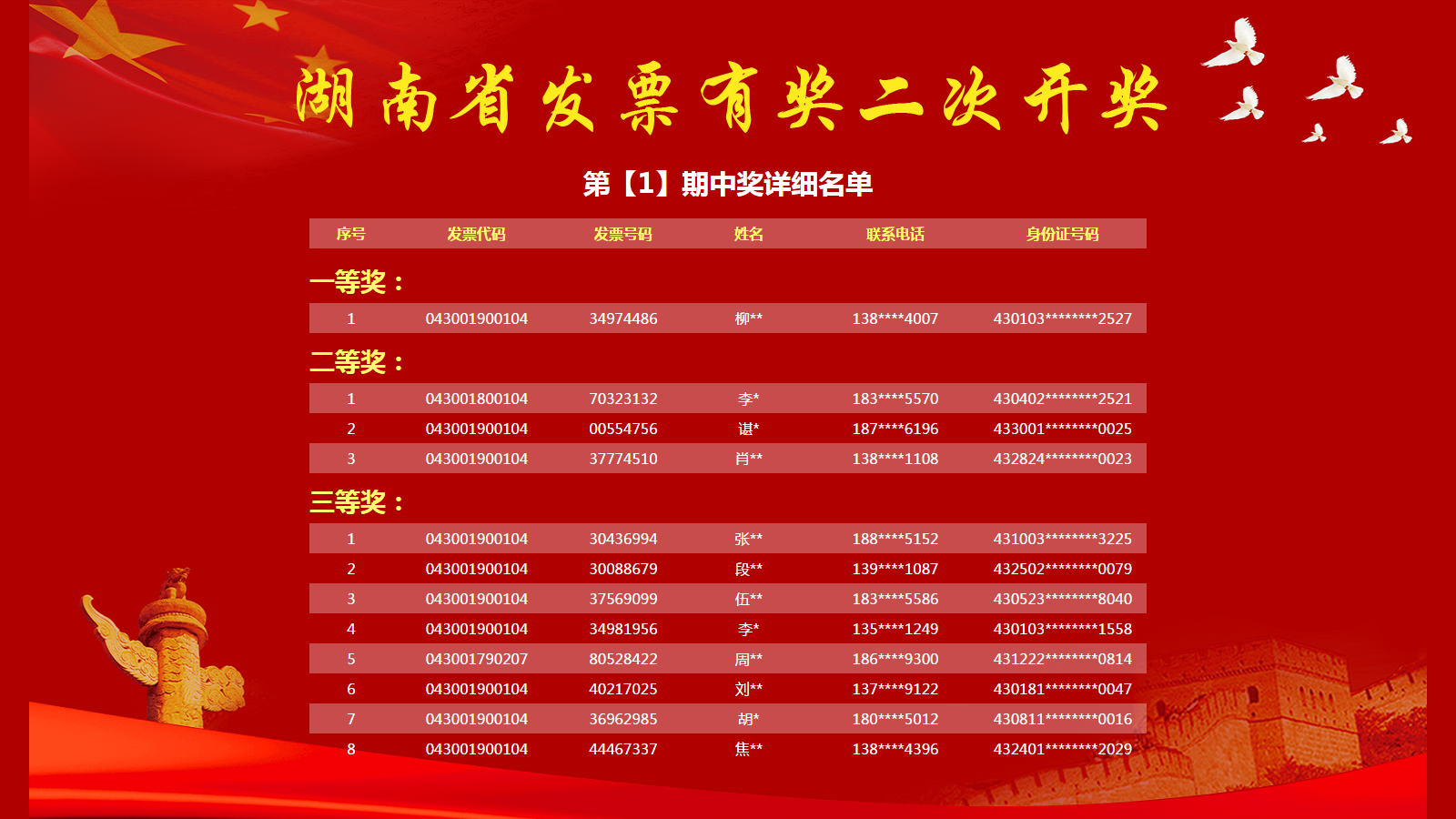 新澳門今期開獎(jiǎng)結(jié)果及其影響，深度解析與預(yù)測(cè)，澳門彩票最新開獎(jiǎng)結(jié)果深度解析與預(yù)測(cè)，影響及未來(lái)趨勢(shì)探討