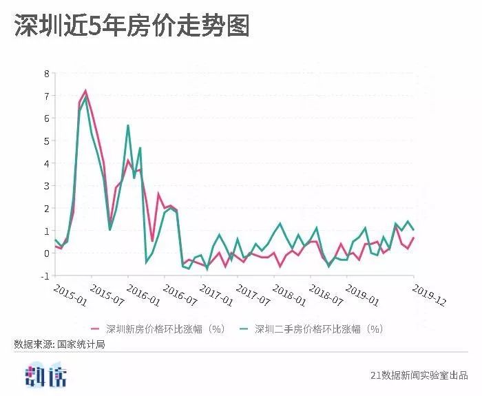 預(yù)測(cè)2025年澳彩走勢(shì)圖，未來(lái)彩票市場(chǎng)的趨勢(shì)與機(jī)遇，2025年澳彩走勢(shì)圖預(yù)測(cè)及未來(lái)彩票市場(chǎng)趨勢(shì)與機(jī)遇展望