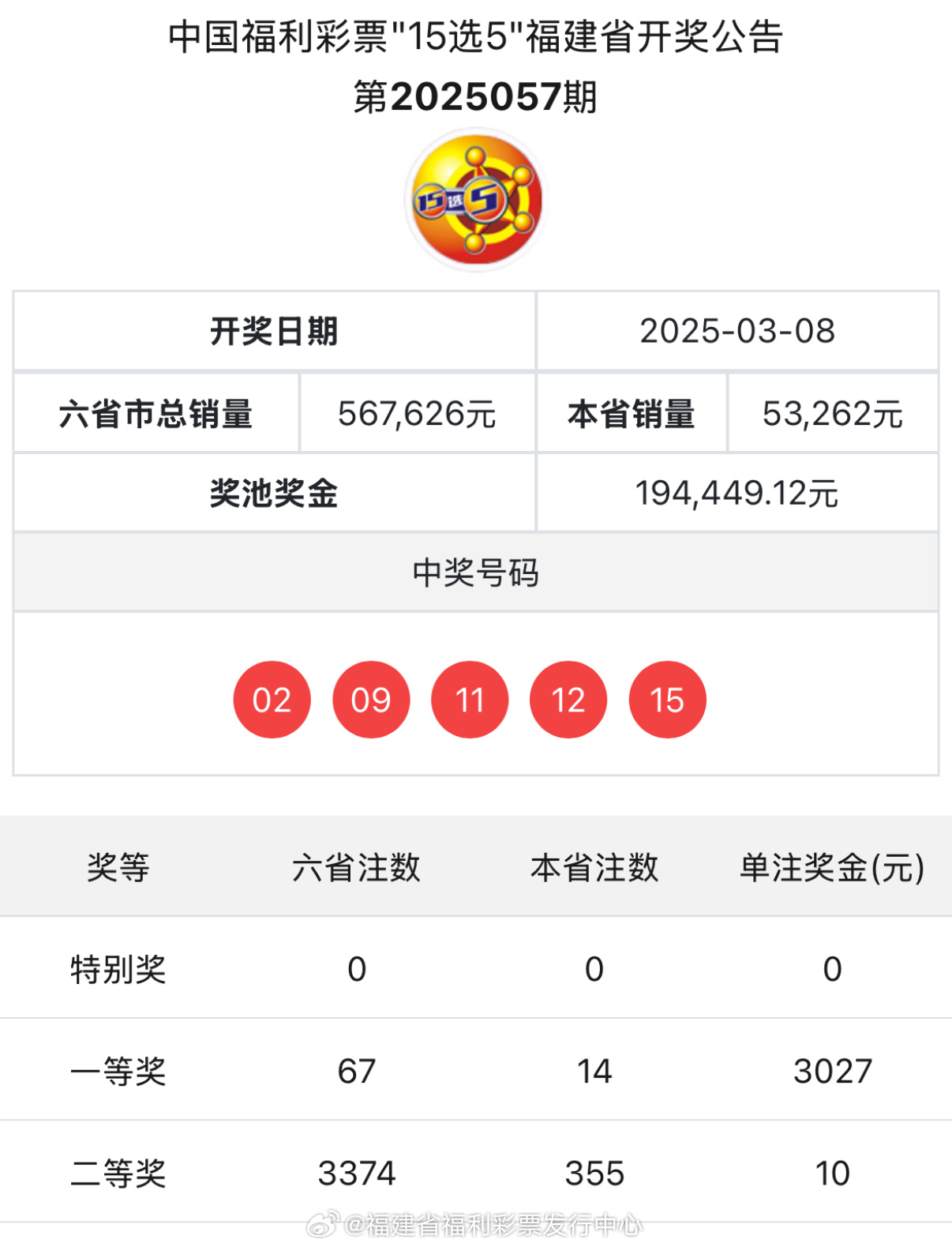 香淼六香彩開獎結果記錄——深度解析與SEO優(yōu)化文章，香淼六香彩開獎結果記錄深度解析與SEO優(yōu)化全攻略