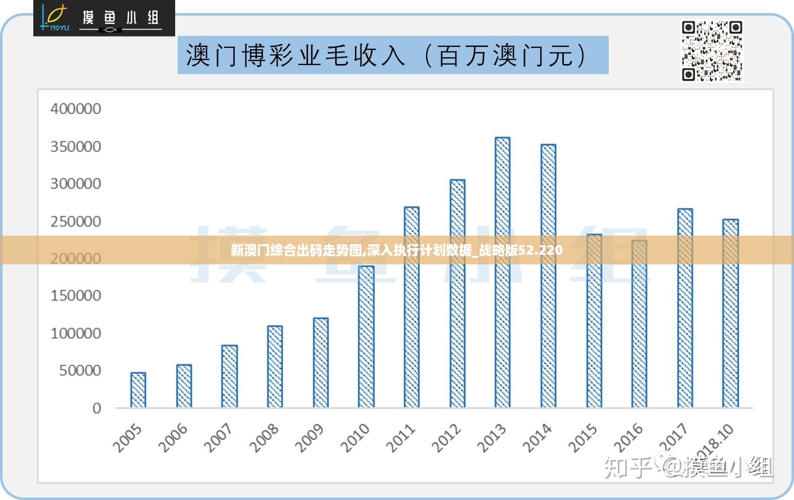 新澳門走勢圖最新——探索與解析，澳門最新走勢圖解析與探索
