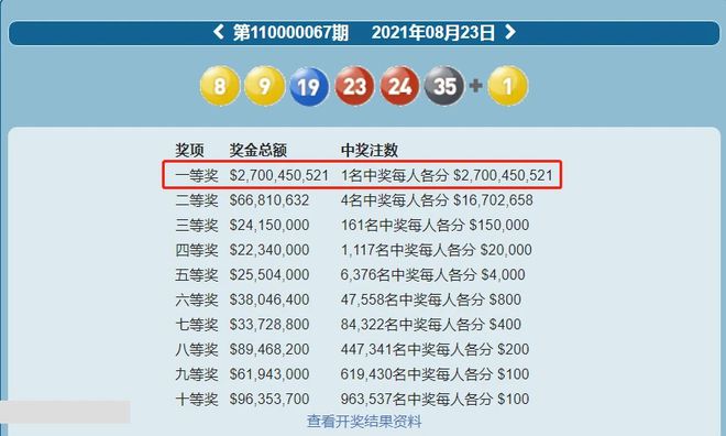 新澳今年晚上9:30開獎(jiǎng)結(jié)果揭曉，精彩瞬間不容錯(cuò)過(guò)！，新澳今晚9:30開獎(jiǎng)結(jié)果揭曉，精彩瞬間敬請(qǐng)期待！