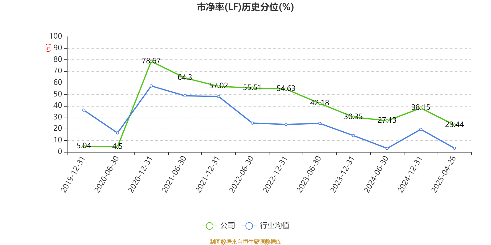新奧集團 2025 年最新資料大全概覽，新奧集團2025年最新資料大全總覽