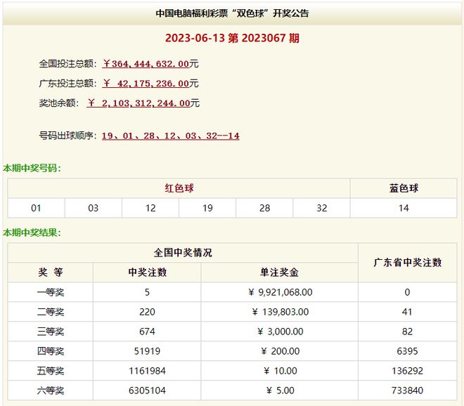 揭秘最新494949開獎(jiǎng)結(jié)果，快速獲取開獎(jiǎng)信息，揭秘最新開獎(jiǎng)結(jié)果，快速掌握494949開獎(jiǎng)信息揭秘