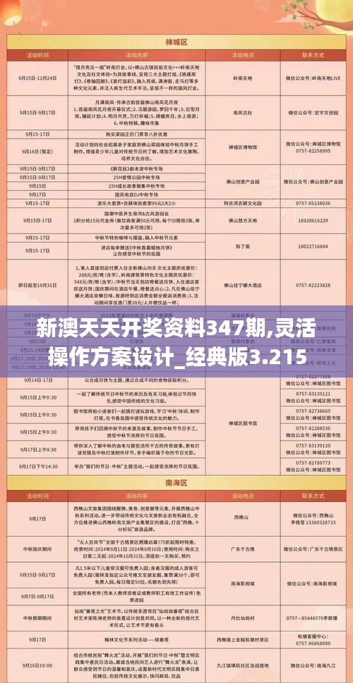 新澳天夫兔費(fèi)精準(zhǔn)大全——全方位指南，新澳天夫兔費(fèi)精準(zhǔn)指南——全方位指南手冊(cè)