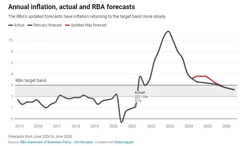 2025年新澳免費(fèi)資料大全——一站式獲取所有你需要的信息，2025年新澳免費(fèi)資料大全，一站式獲取所有必需信息