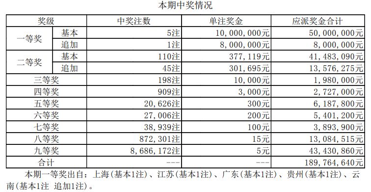 新奧門(mén)殺30碼最新開(kāi)獎(jiǎng)結(jié)果查詢(xún)——掌握最新開(kāi)獎(jiǎng)動(dòng)態(tài)，贏取豐厚獎(jiǎng)金，新奧門(mén)殺30碼最新開(kāi)獎(jiǎng)結(jié)果查詢(xún)，掌握動(dòng)態(tài)，贏取獎(jiǎng)金