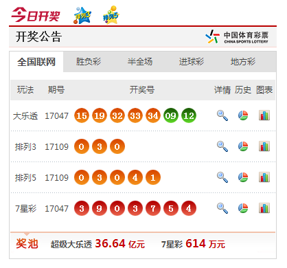 澳門(mén)彩票開(kāi)獎(jiǎng)，探索澳門(mén)彩票的魅力與秘密（關(guān)鍵詞，澳門(mén)彩票、開(kāi)獎(jiǎng)、118開(kāi)獎(jiǎng)），澳門(mén)彩票開(kāi)獎(jiǎng)揭秘，魅力與秘密的探索（關(guān)鍵詞，澳門(mén)彩票、開(kāi)獎(jiǎng)、118開(kāi)獎(jiǎng)）