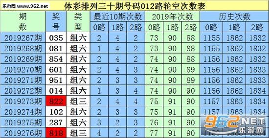 白小姐三肖三期免費(fèi)開獎(jiǎng)，揭秘背后的秘密與策略洞察，白小姐三肖三期開獎(jiǎng)揭秘，背后的秘密與策略洞察