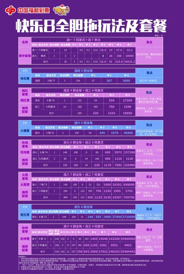 快樂8最新開獎(jiǎng)結(jié)果，揭秘幸運(yùn)數(shù)字的魅力與驚喜，快樂8最新開獎(jiǎng)揭秘，幸運(yùn)數(shù)字的魅力與驚喜