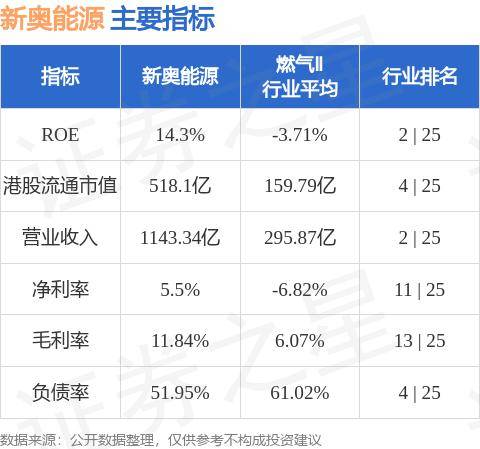 新奧彩今晚9.30開(kāi)獎(jiǎng)?lì)A(yù)測(cè)與解析，新奧彩今晚9.30開(kāi)獎(jiǎng)?lì)A(yù)測(cè)解析報(bào)告